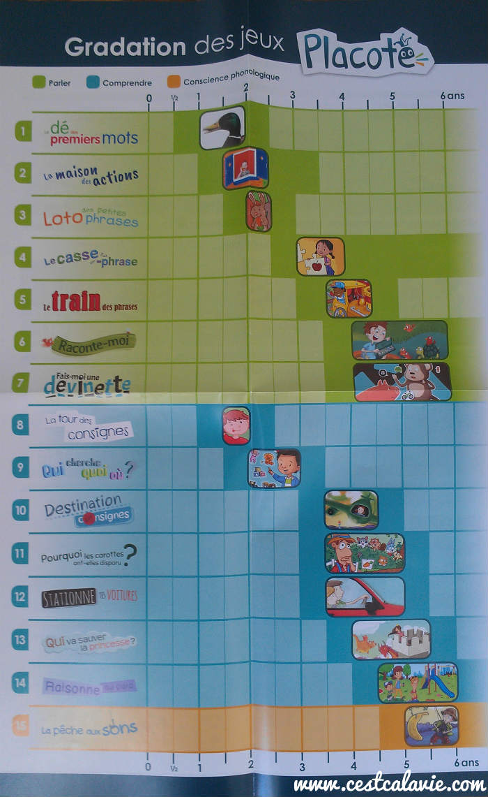 jeux éducatifs pour enfants