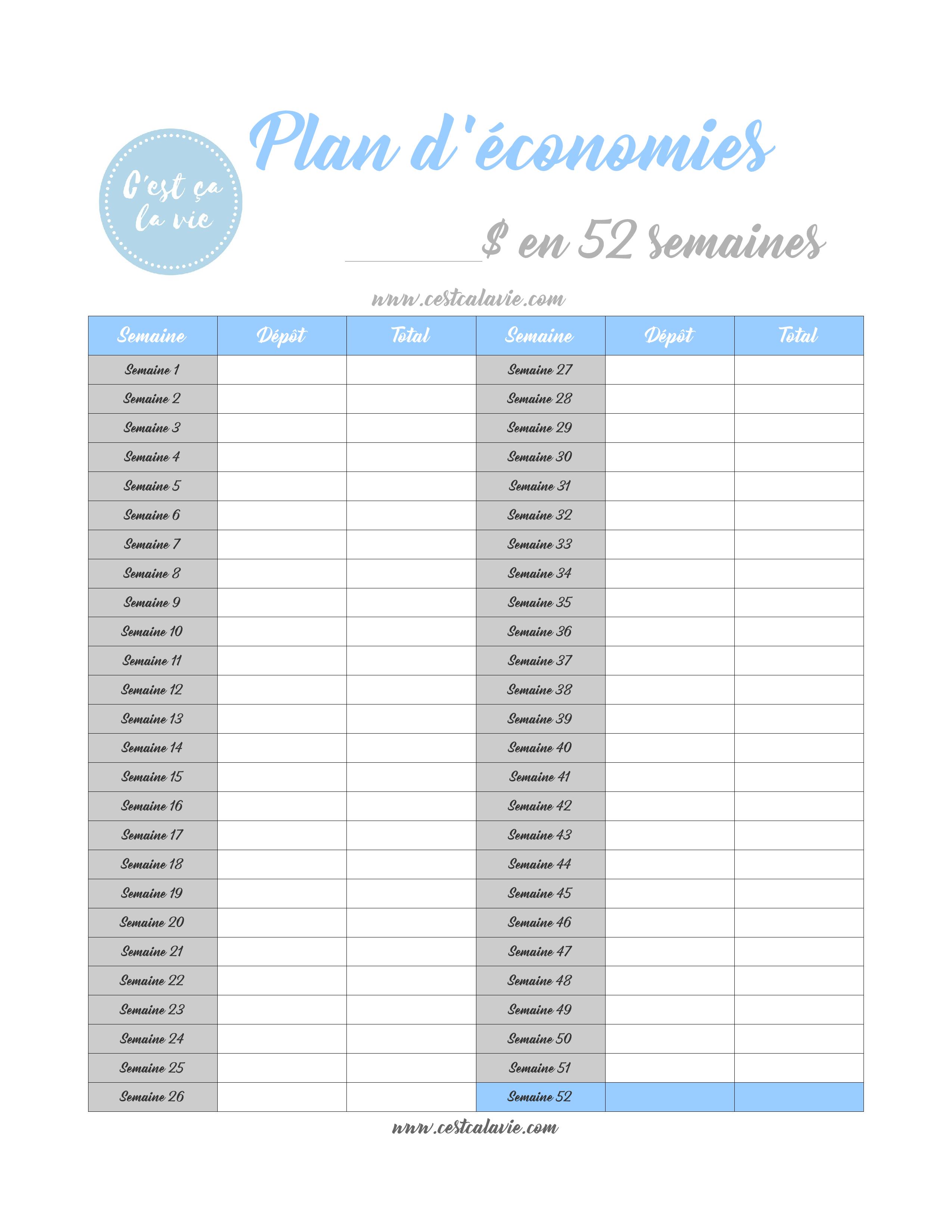 truc pour économiser